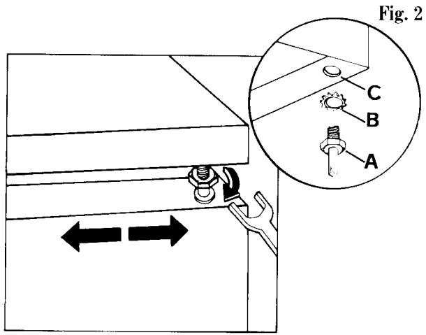 ZANUSSI ZFCB282C - Réversibilité de la porte - 1
