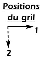 ZANUSSI ZMB30CSTN - Le grill est rabatable; afin de faciliter le nettoyage : - 1