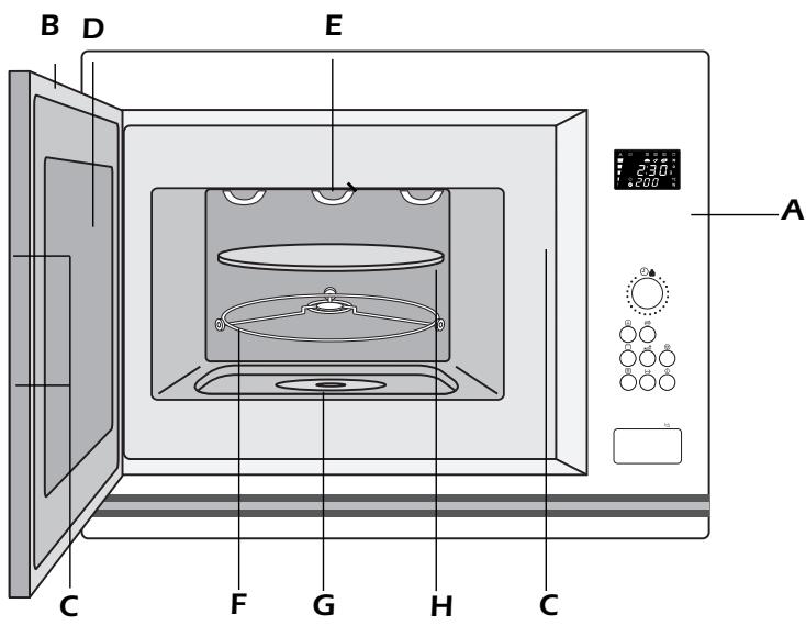 ZANUSSI ZMB30CSTN - L'appareil - 1