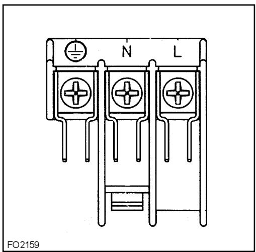 ZANUSSI ZOB651W - Branchement électrique à la plaque à bornes - 2