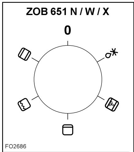 ZANUSSI ZOB651W - Lampe-témoin thermostat (°C) - 1