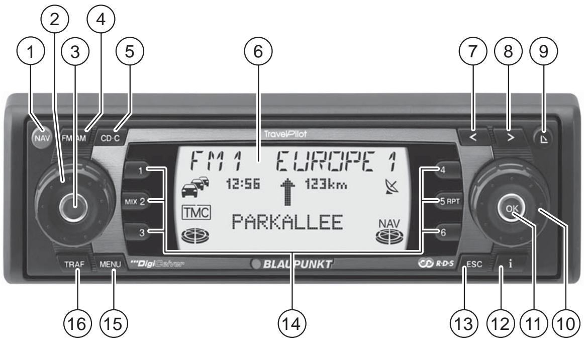 BLAUPUNKT TRAVELPILOT E1 - Vue d'ensemble du TravelPilot E1/E2 - 1