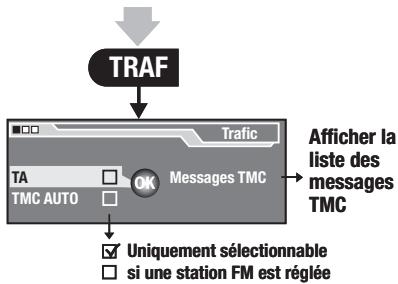BLAUPUNKT TRAVELPILOT ROME NAV55E - Messages de radioguidage - 1