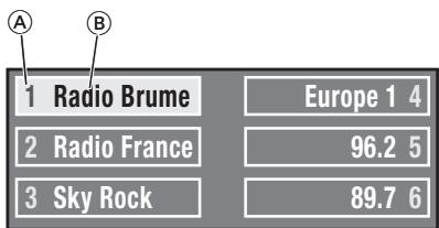BLAUPUNKT TRAVELPILOT ROME NAV55E - Écouter les stations mémorisées - 1