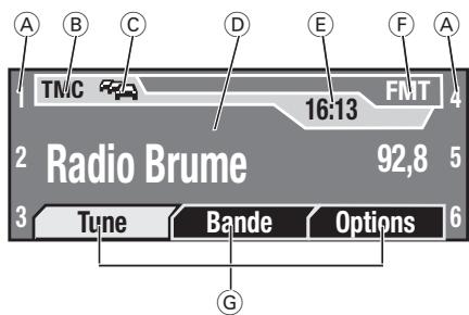 BLAUPUNKT TRAVELPILOT ROME NAV55E - Éléments de commande - 3