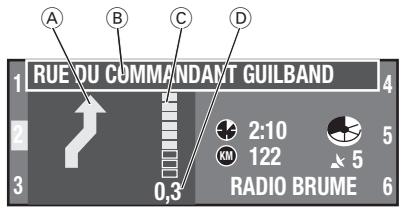 BLAUPUNKT TRAVELPILOT ROME NAV55E - Recommandations optiques - 2
