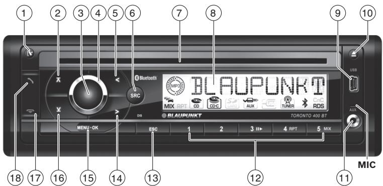 BLAUPUNKT TORONTO 400 BT - Afmetingen en gewicht - 1
