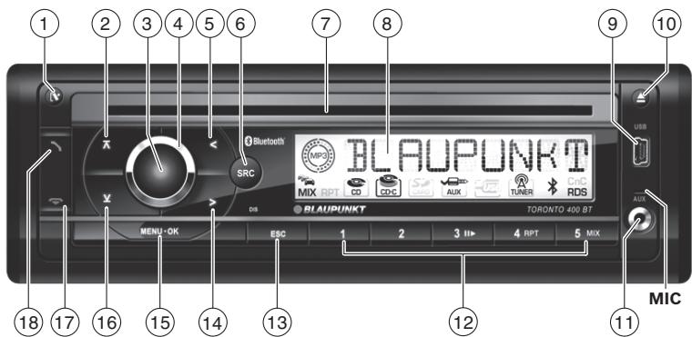 BLAUPUNKT TORONTO 400 BT - Dimensiones y peso - 1