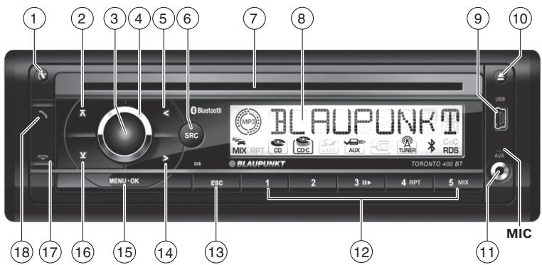 BLAUPUNKT TORONTO 400 BT - Dimensoes e peso - 1