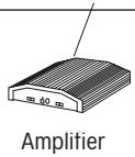 BLAUPUNKT TORONTO 400 BT - - Do not connect the vehicle's plug connectors to the radio! - 9