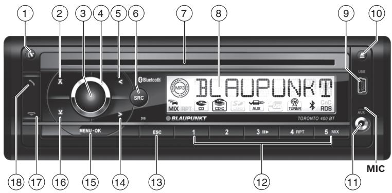 BLAUPUNKT TORONTO 400 BT - Abmessungen und Gewicht - 2