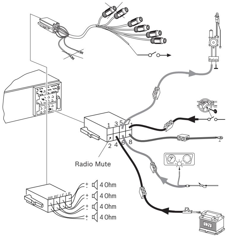 BLAUPUNKT TORONTO 400 BT - Preamp-Out cable - 1
