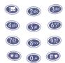 ALCATEL-LUCENT ALCATEL ONE TOUCH 511 - Passer un appel - 1