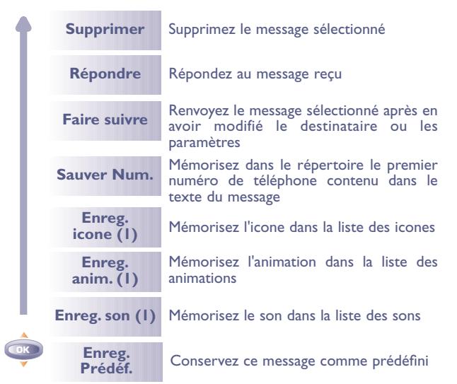 ALCATEL-LUCENT ALCATEL ONE TOUCH 511 - Consulter un nouveau message - 5