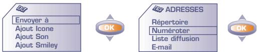 ALCATEL-LUCENT ALCATEL ONE TOUCH 511 - Envoyer un message - 1