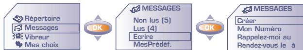 ALCATEL-LUCENT ALCATEL ONE TOUCH 511 - Ecrire un message texte - 1