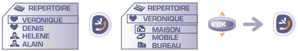 ALCATEL-LUCENT ALCATEL ONE TOUCH 511 - AppelerVote correspondant - 1
