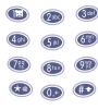 ALCATEL-LUCENT ALCATEL ONE TOUCH 511 - Calculatrice - 1