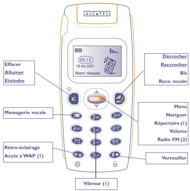 ALCATEL-LUCENT ALCATEL ONE TOUCH 511 - VOTRE TELEPHONE - 1