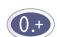 ALCATEL-LUCENT ALCATEL ONE TOUCH 511 - Passer un appel international - 1
