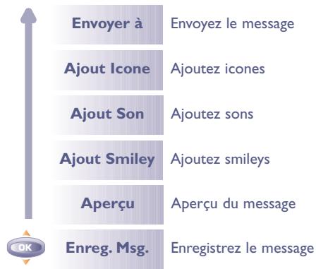 ALCATEL-LUCENT ALCATEL ONE TOUCH 511 - Aide à la saisie - 1