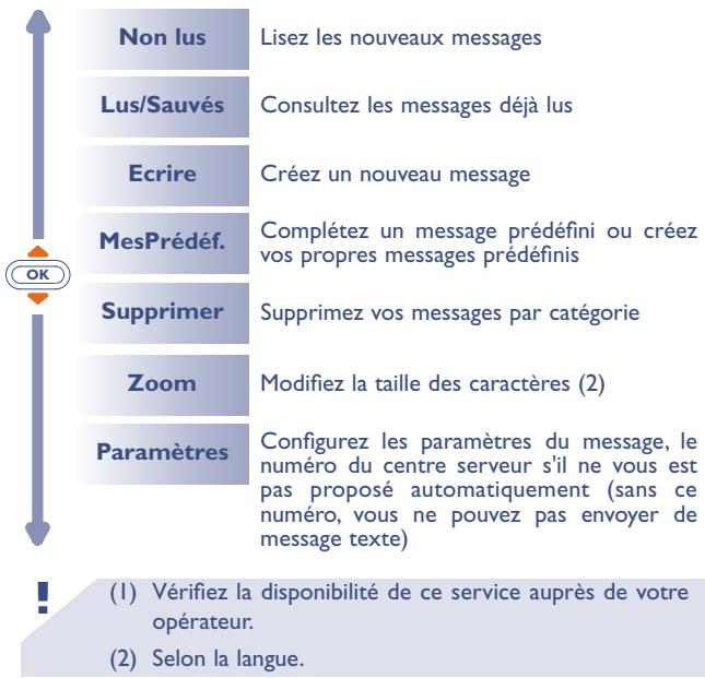 ALCATEL-LUCENT OT-525 - Acceder aux messages - 1