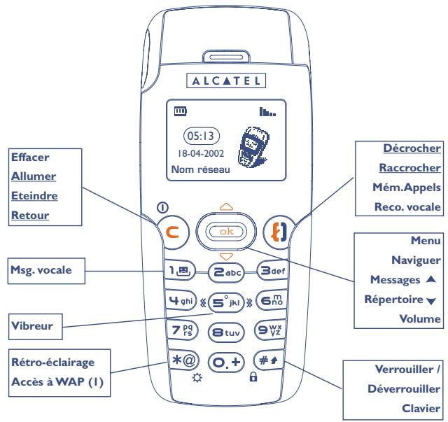 ALCATEL-LUCENT OT-525 - VOTRE TELEPHONE - 1