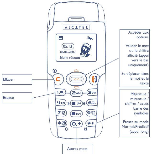 ALCATEL-LUCENT OT-525 - Aide à la saisie (1): mode prédictif - 2