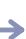 ALCATEL-LUCENT OT-525 - Utiliser un besoin - 1