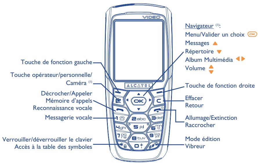 Touche de fonction gauche Touche opérateur/personnelle/ Caméra (1) Décrocher/Appeler Mémoire d'appels Reconnaissance vocale Messagerie vocale Verrouiller/déverrouiller le clavier Accès à la table des symboles ALCATEL 2 abc 3 def 4 ghi 5 jkl 6 mn 7 p# 8 tuv 9 wx 0+ 100 Navigator (1): Menu/Valider un choix OK Messages ▲ Répertoire ▼ Album Multimédia ◀▶ Volume ▲ Touche de fonction droite Effacer Retour Allumage/Extinction Raccrocher Mode édition Vibreur