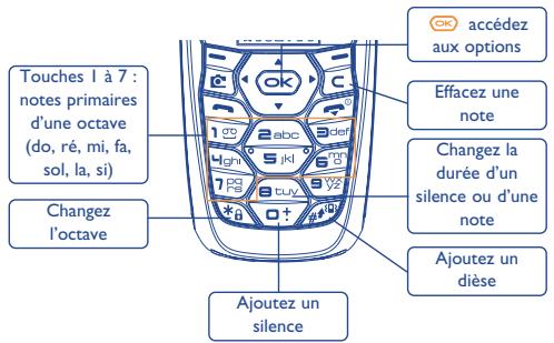 Touches 1 à 7 : notes primaires d'une octave (do, ré, mi, fa, sol, la, si) Changez l'octave Accédez aux options Effacez une note Changez la durée d'un silence ou d'une note Ajoutez un dièse Ajoutez un silence