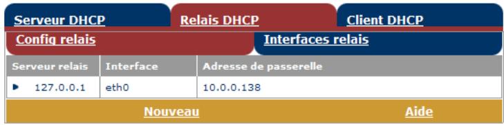 ALCATEL-LUCENT SPEEDTOUCH 580 - Aucun DHCP - 3