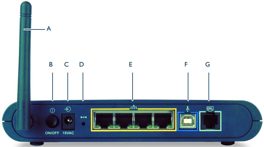ALCATEL-LUCENT SPEEDTOUCH 580 - Panneau arrête - 1