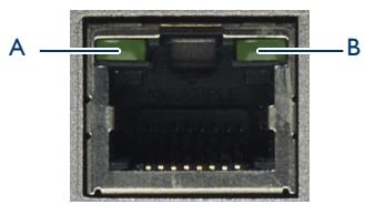 ALCATEL-LUCENT SPEEDTOUCH 580 - Voyants des ports Ethernet - 1