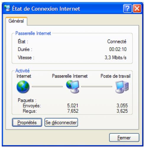 ALCATEL-LUCENT SPEEDTOUCH 580 - Passerelle Internet connectée - 1