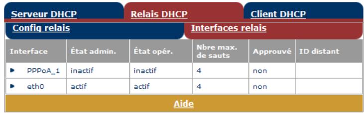 ALCATEL-LUCENT SPEEDTOUCH 580 - Aucun DHCP - 4