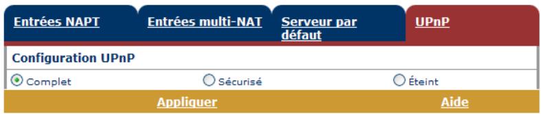 ALCATEL-LUCENT SPEEDTOUCH 580 - NAPT - 2
