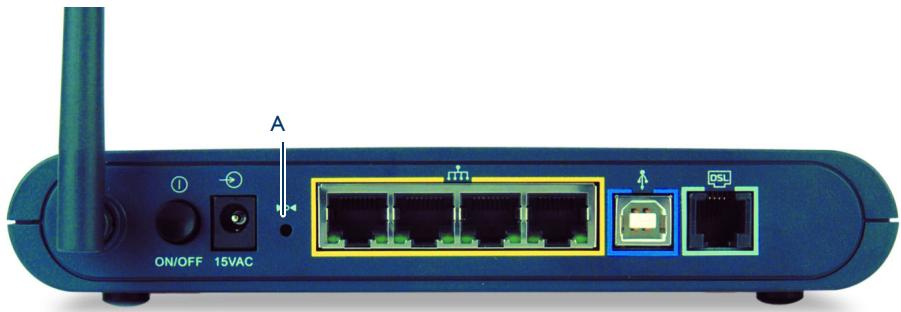 ALCATEL-LUCENT SPEEDTOUCH 580 - Procedure - 1