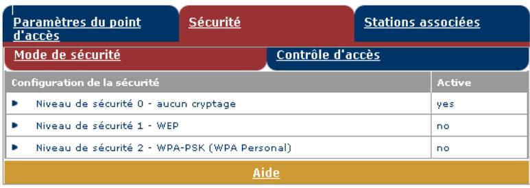 ALCATEL-LUCENT SPEEDTOUCH 580 - Sécurité - 1