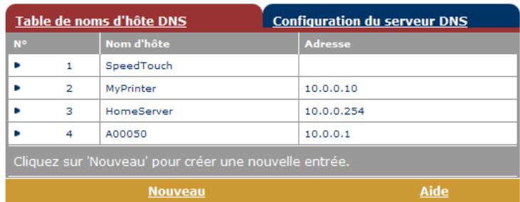 ALCATEL-LUCENT 570 - DHCP - 7