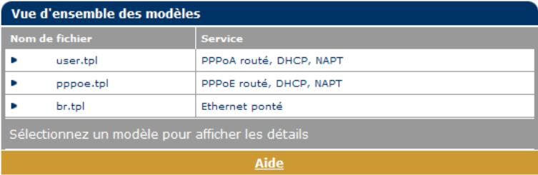 ALCATEL-LUCENT 570 - Modèles - 1
