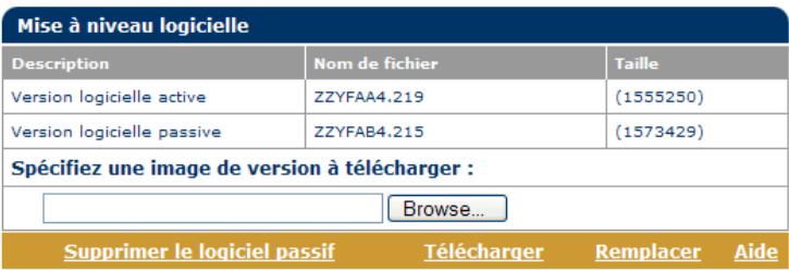 ALCATEL-LUCENT 570 - Système - 1