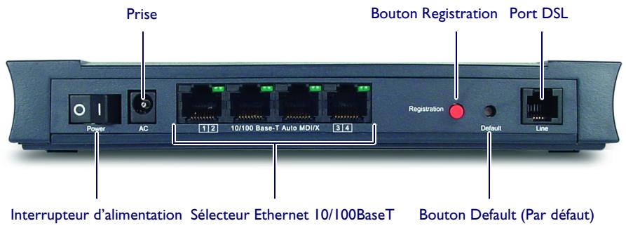 ALCATEL-LUCENT 570 - Prise de contact avec le SpeedTouch™ - 4