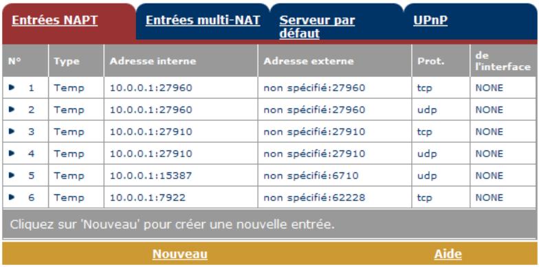 ALCATEL-LUCENT 570 - NAPT - 1