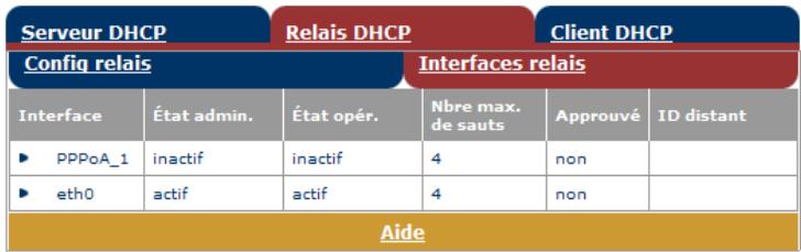 ALCATEL-LUCENT 570 - DHCP - 5