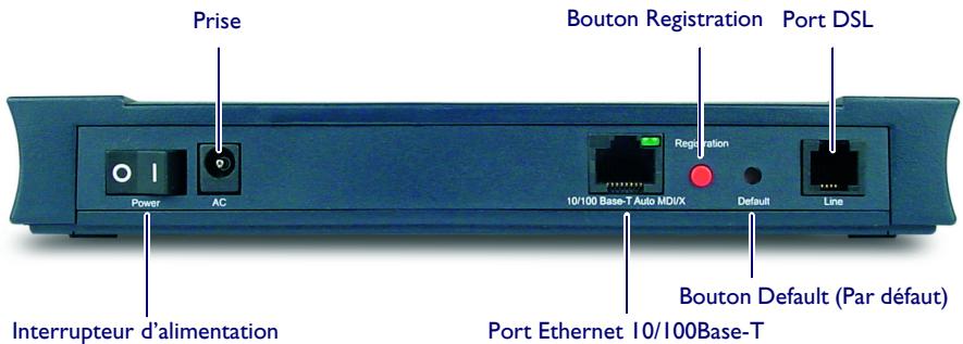 ALCATEL-LUCENT 570 - Prise de contact avec le SpeedTouch™ - 3