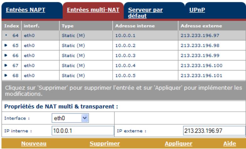 ALCATEL-LUCENT 570 - NAPT - 2