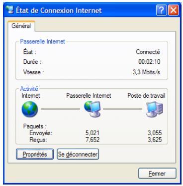 ALCATEL-LUCENT 570 - Passerelle Internet connectée - 1