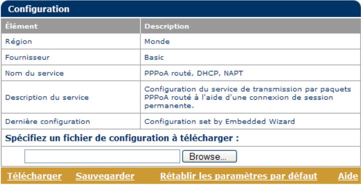 ALCATEL-LUCENT 570 - Système - 3