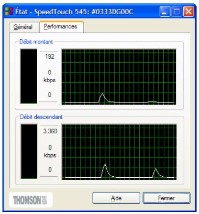 ALCATEL-LUCENT 570 - Procedez comme suit : - 6